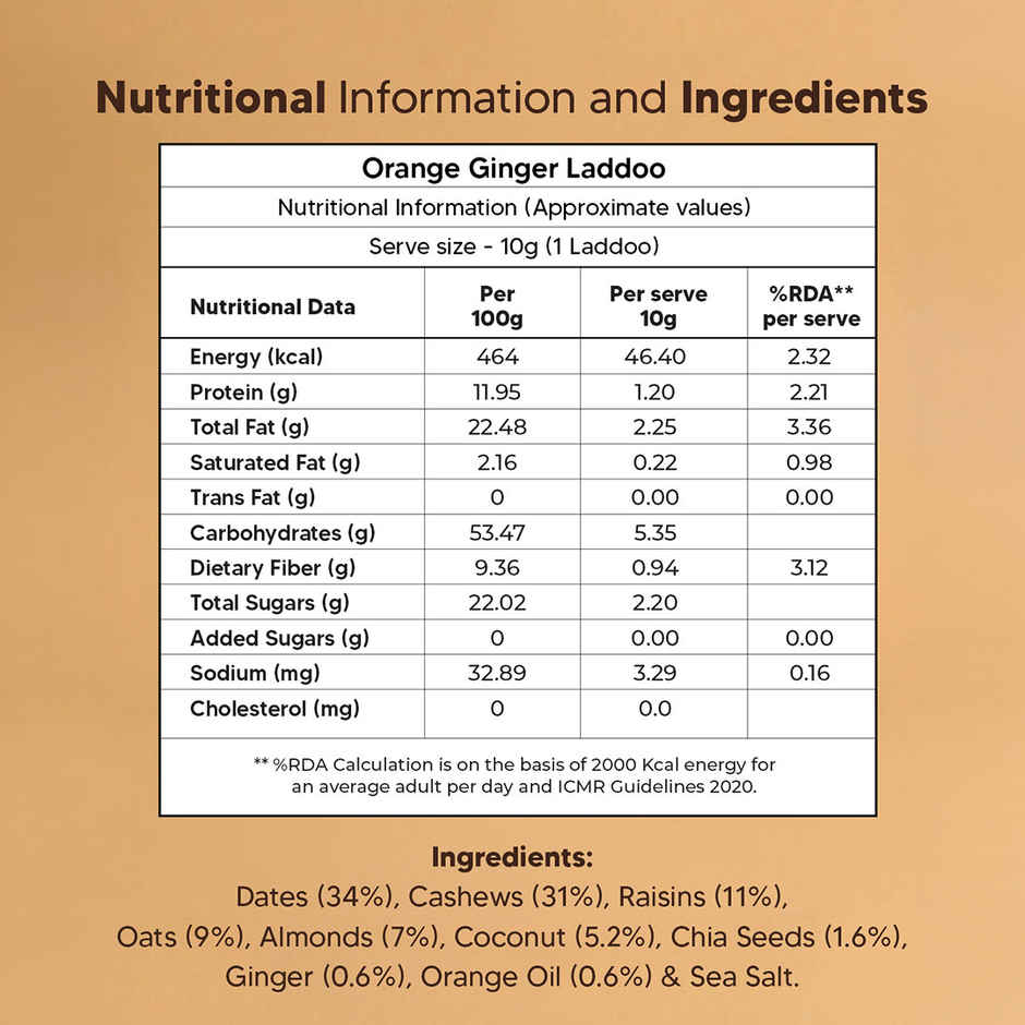 Eat Better Co Orange & Ginger Laddoos | No Added Sugar | High Protein | Truly Natural