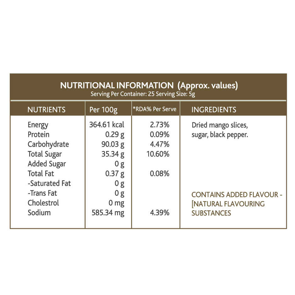 Joyspoon Mango Slice