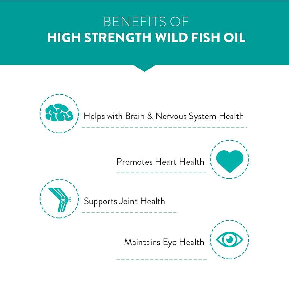 Swisse Fish Oil With 1500Mg Omega , Highest Omega-3 Content In One Capsule - 40 Days Pack