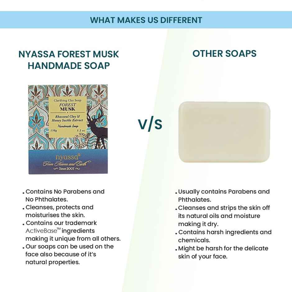 Nyassa Clarifying Clay Soap- Forest Musk Handmade Soap