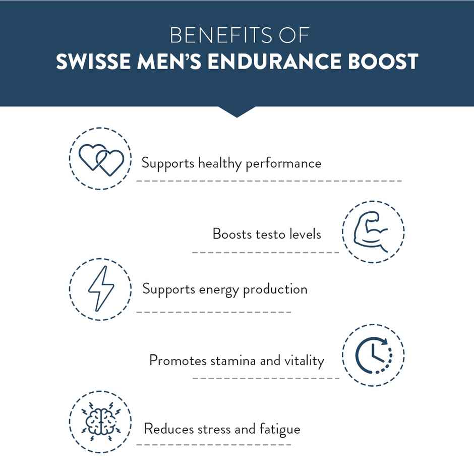 Swisse Men Endurance Boost With 150Mg , 80Mg Terrestris & Taurine For Performance - (30 Tablets)