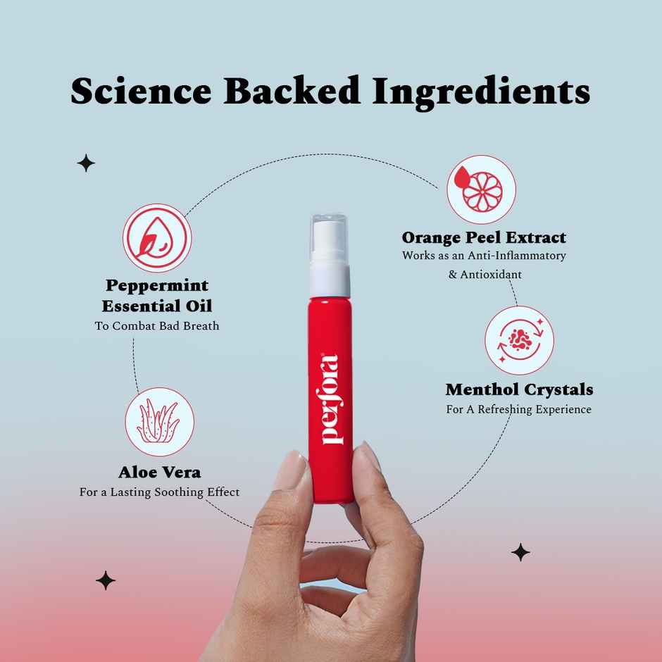Perfora Mouth Spray - Instant Fresh Breath (SCO) Combo