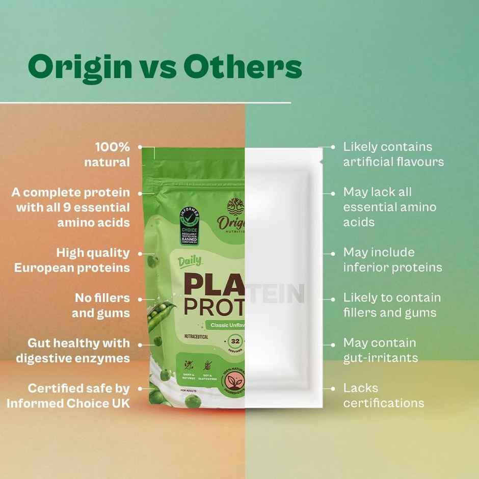 Origin Nutrition Daily Plant Protein Unflavoured- 32 Servings
