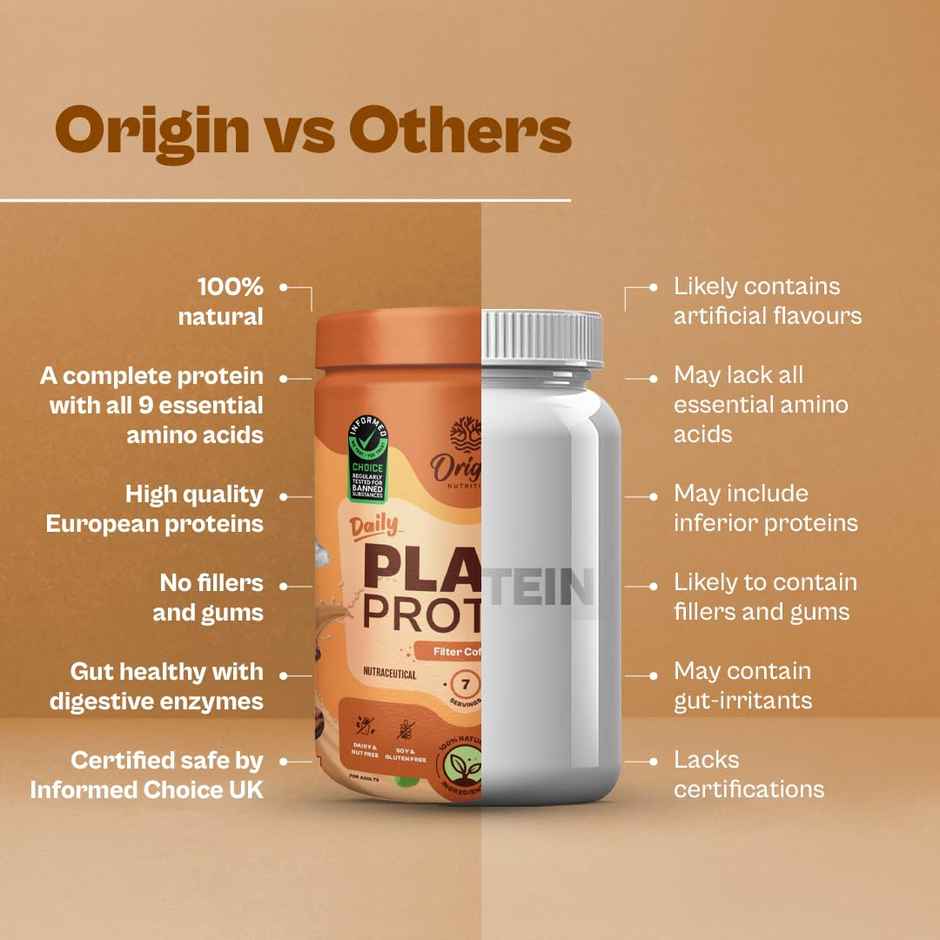 Origin Nutrition Daily Plant Protein Filter Coffee Flavour- 7 Servings
