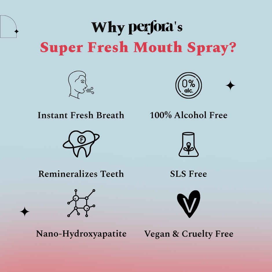 Perfora Mouth Spray - Instant Fresh Breath (SCO)