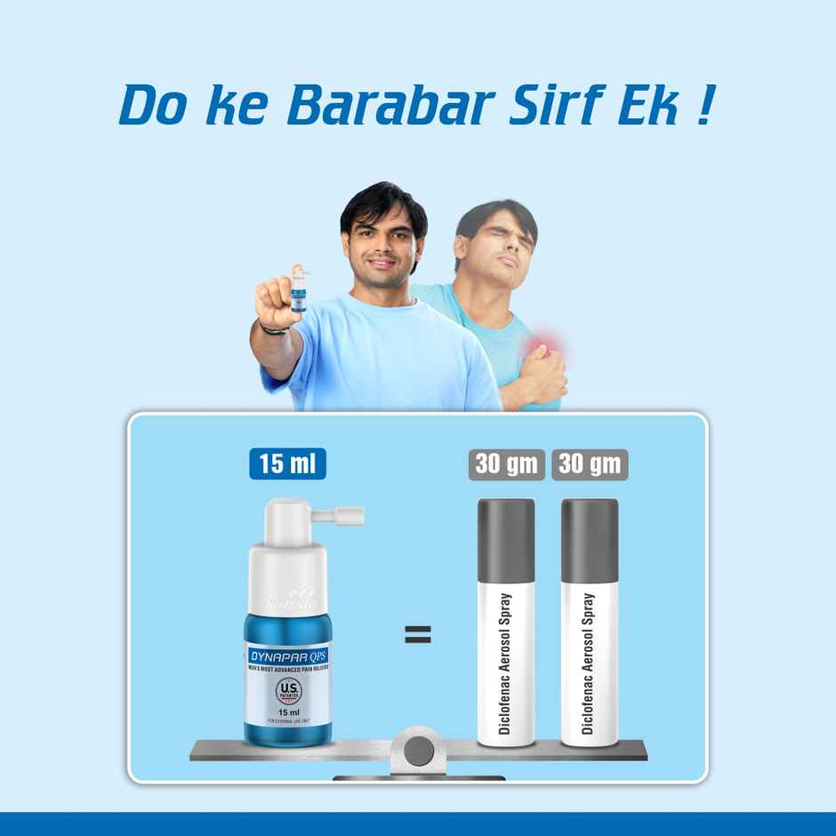 Dynapar QPS Pain Relief Spray for Back, Knee, Muscle & Joint Pain | 5x Penetration for Max. Pain Relief