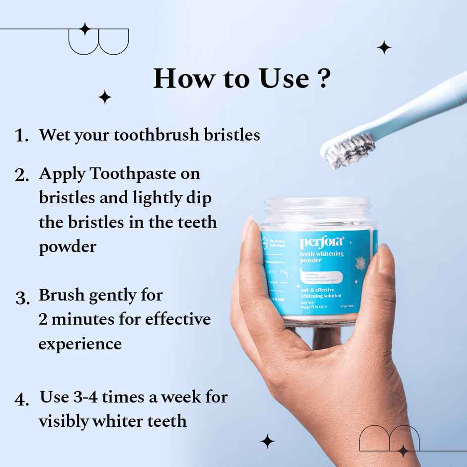 Perfora Teeth Whitening Powder (Triple Mint)