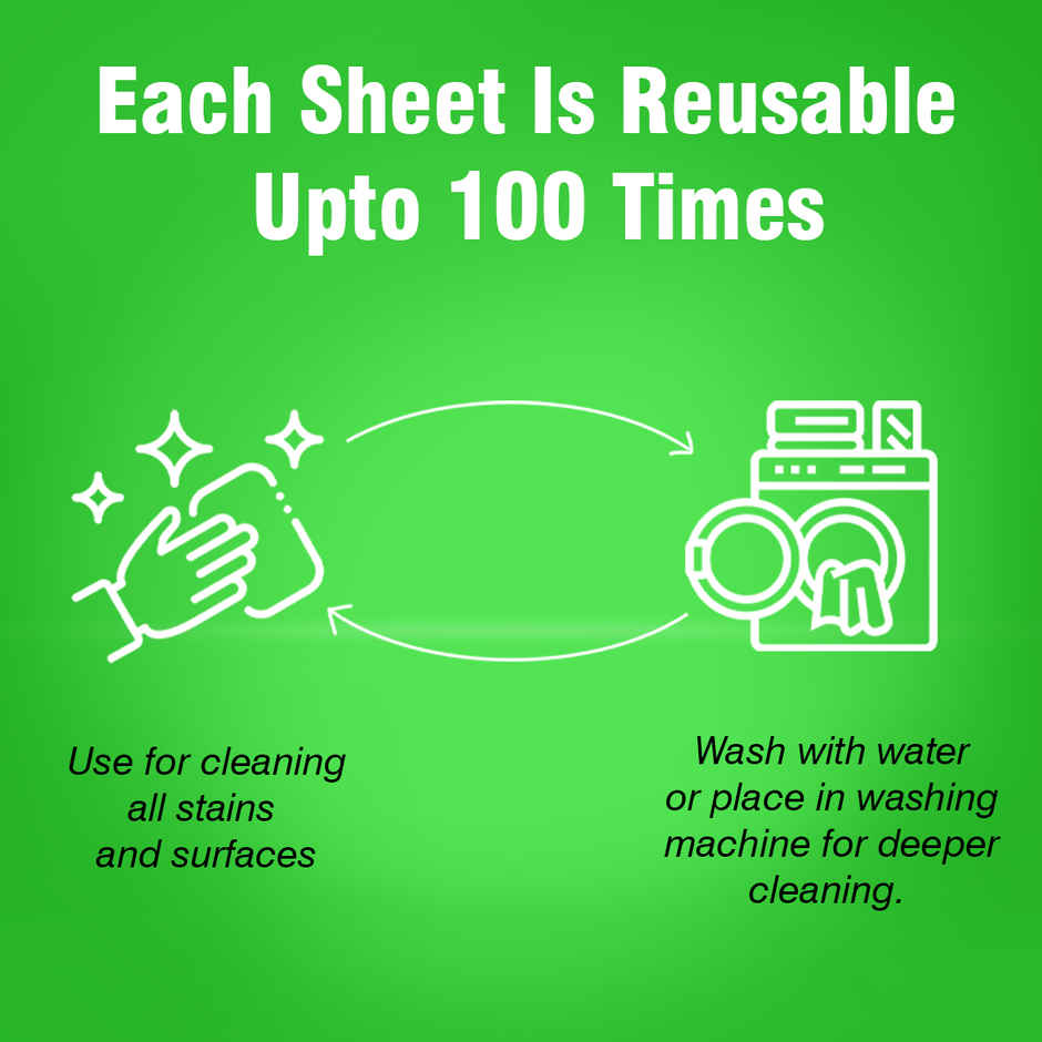 Beco Reusable Kitchen Towel Roll - 15 + 5 Sheets Combo 