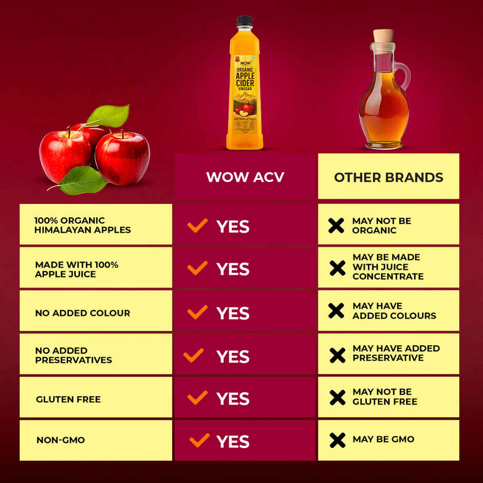 Wow Life Science Organic Apple Cider Vinegar with Mother Vinegar