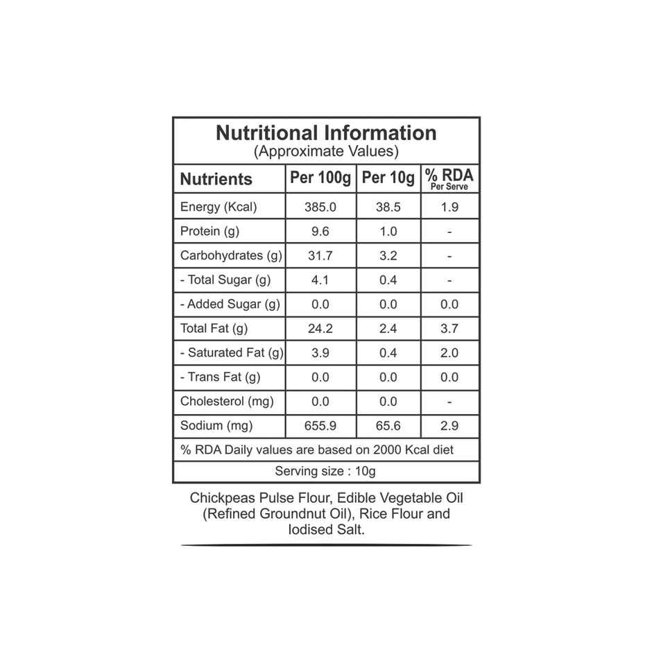 Let's Try Sev Bhujia | Spicy Crunchy Namkeen