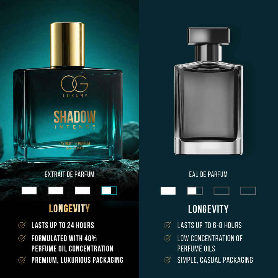 OG Luxury India's Strongest Shadow Intense Extrait De Parfum for Men | Long-Lasting Perfume
