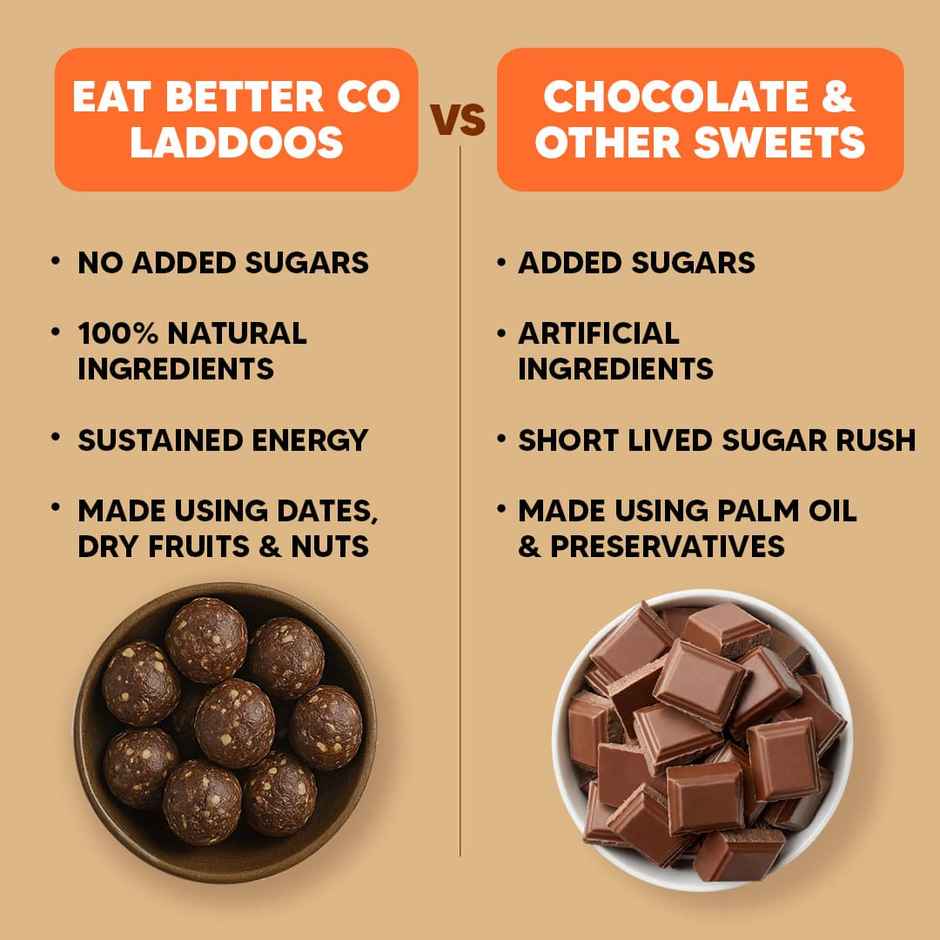 Eat Better Co - Hazelnut & Chocolate Laddoos - No Added Sugar - High Protein, 100% Natural