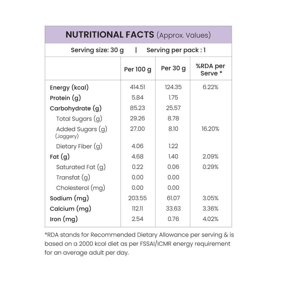 Sid's Farm Choco Ragi Crunchers