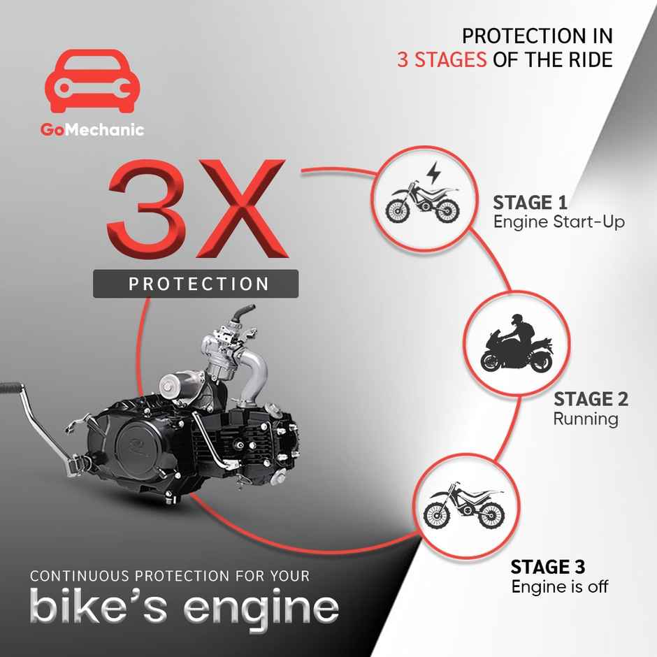 Gomechanic Engine Oil For Bike 1L-Synthetic Premium Bike Oil Fastx Pro 4T 20W 40Api-Sm Jasoma2