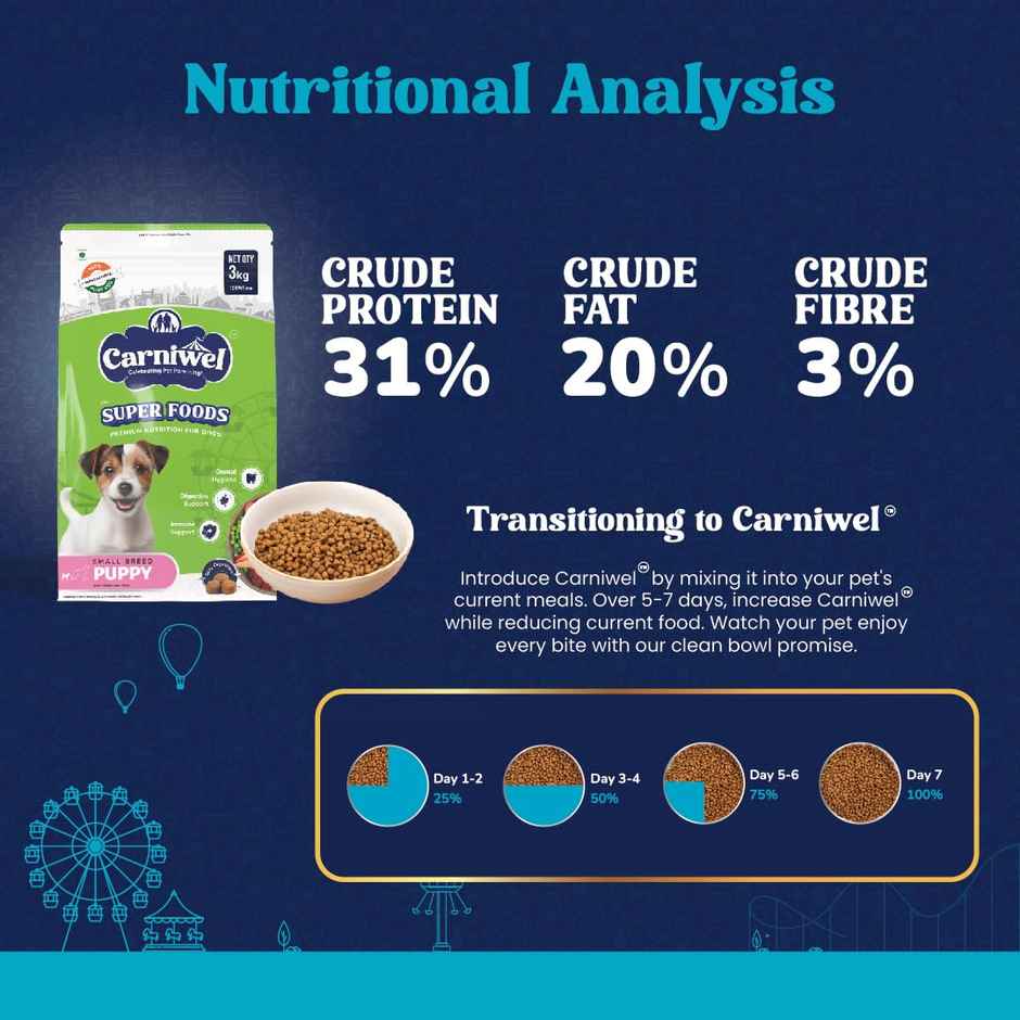 Carniwel Veg With Superfoods Dry Dog Food For Small Breed, Puppy