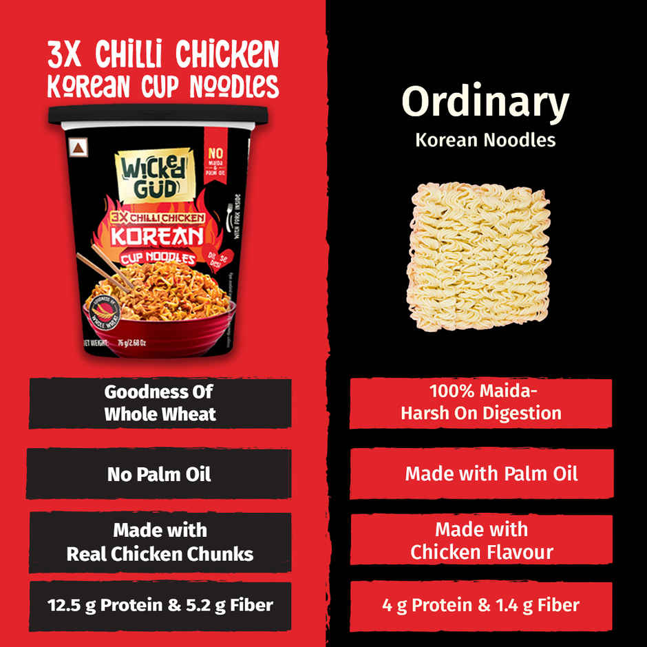 Wickedgud 3X Chilli Chicken Korean Instant Cup Noodles