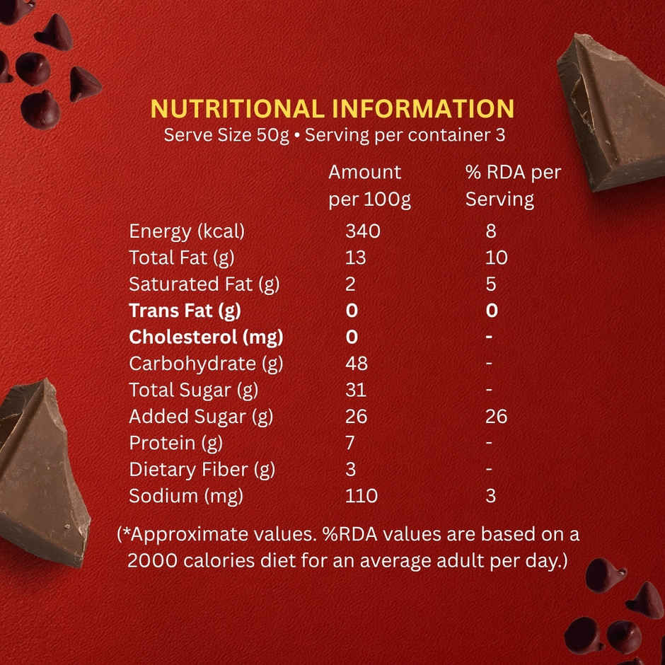 The Baker's Dozen Choco Chip Cake |Eggless Cake | Chocolate Cake | Tea Cake | Made with Cocoa Powder