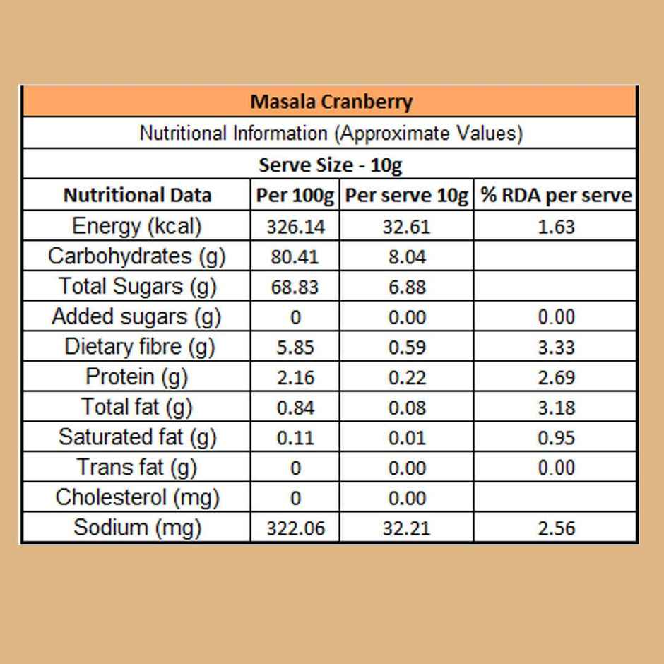 Eat Better Co Masala Cranberry No Added Sugar Healthy Snacks