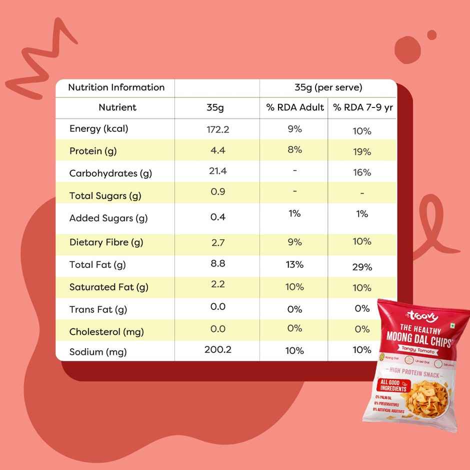 Troovy High Protein Moong Dal Chips | No Palm Oil