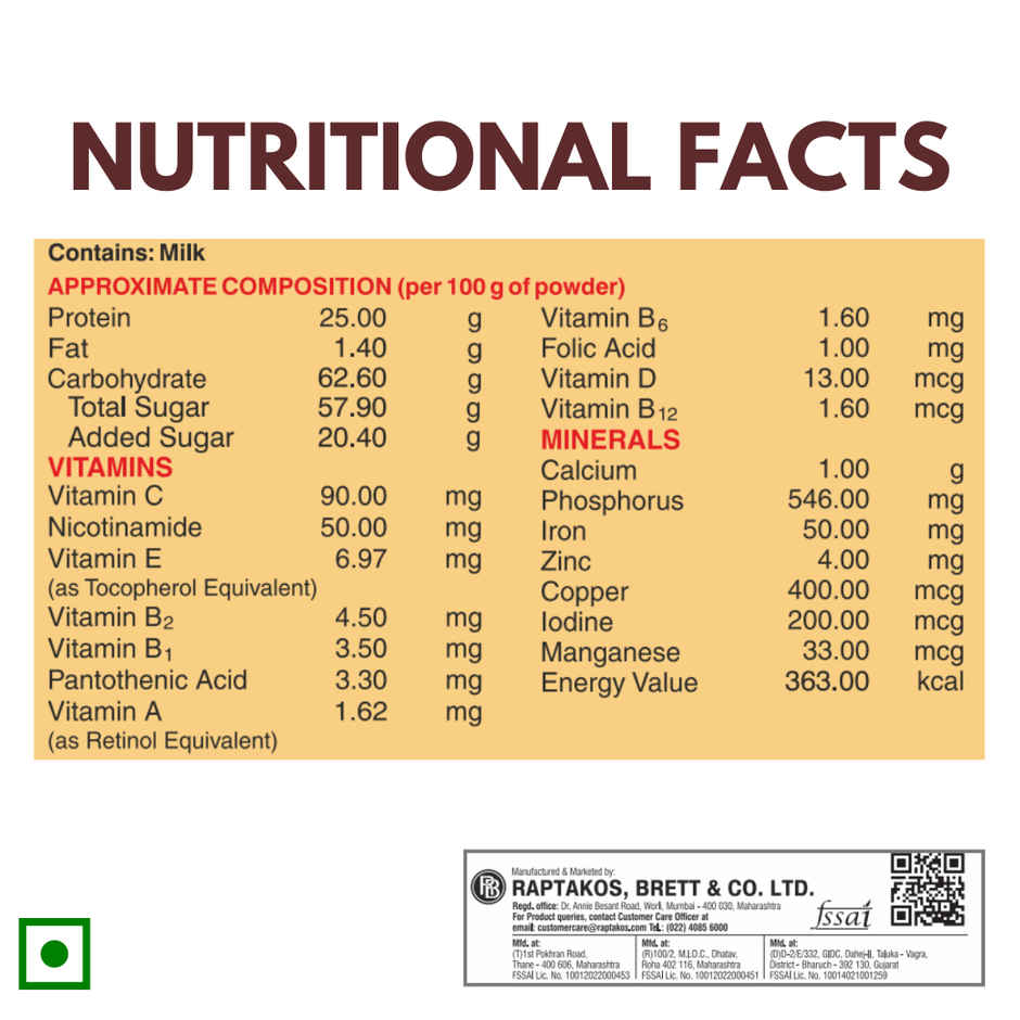 Threptin Micromix High-Calorie Protein Supplement - Chocolate