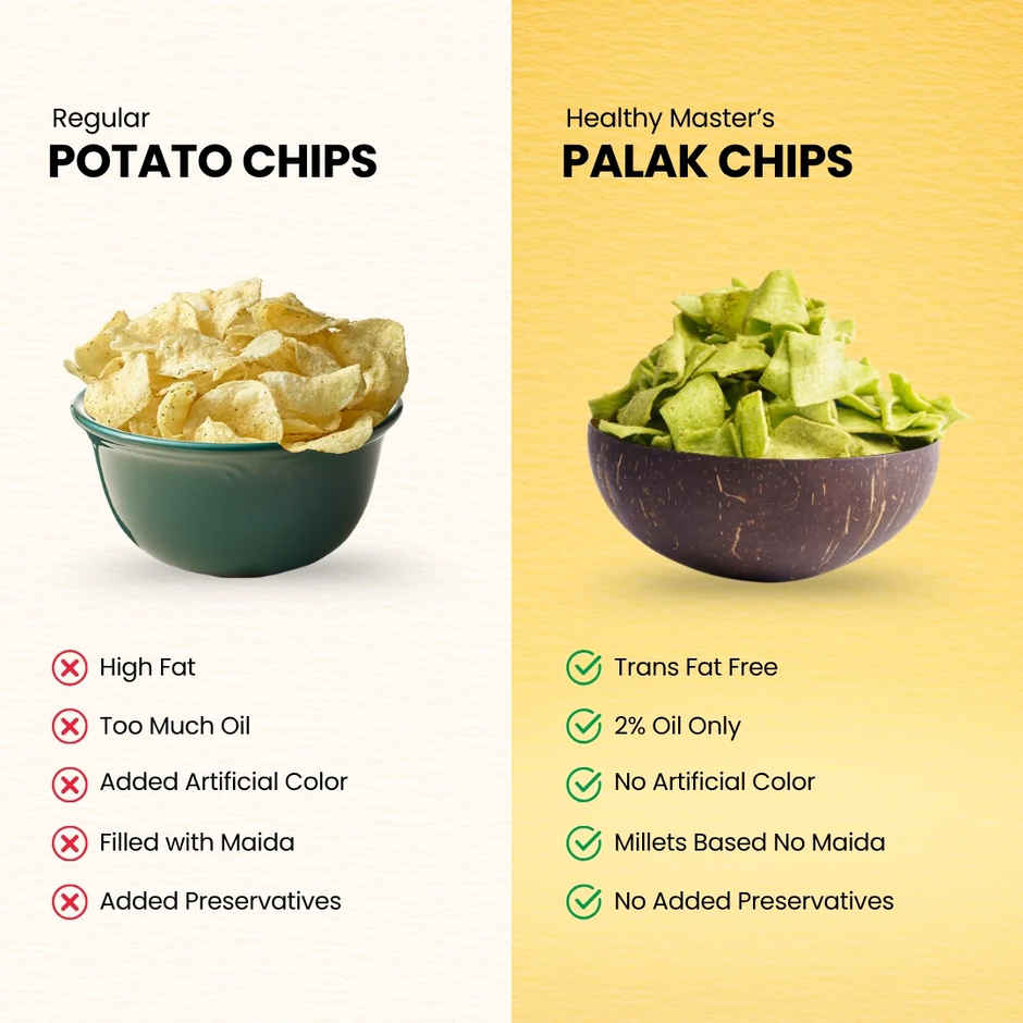 Healthy Master Palak Chips