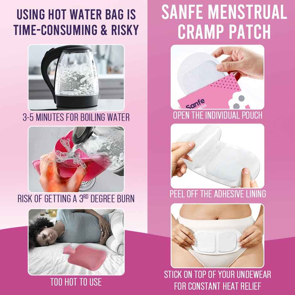 Sanfe Menstrual Cramp Patch | 8 hr relief, Instant, 100% natural | No side effects | 3 Pairs