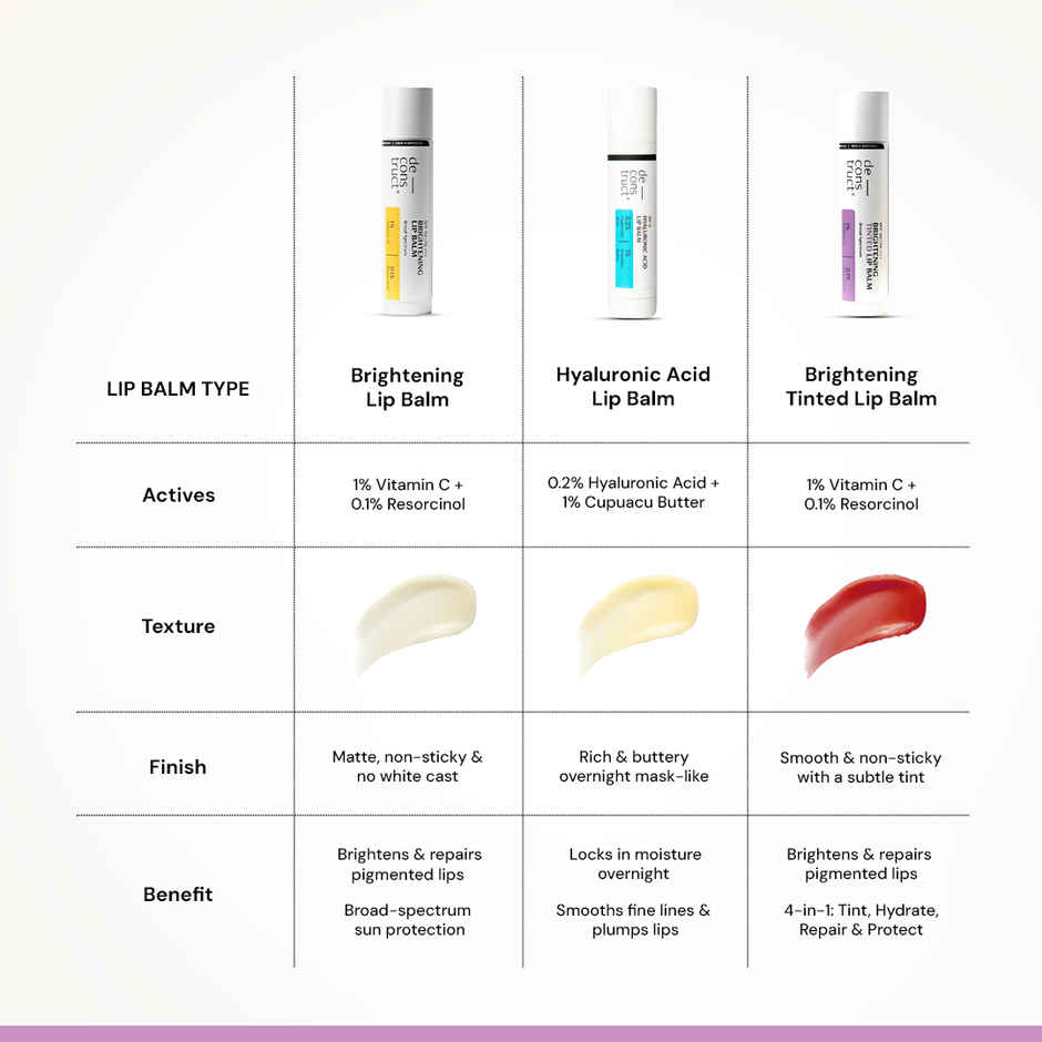 Deconstruct Brightening Tinted Lip Balm SPF 50 | Moisturizes Dry Lips | Pink