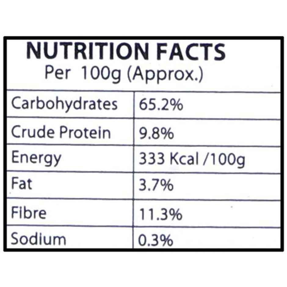 Jimmy's Appalam Masala Poo