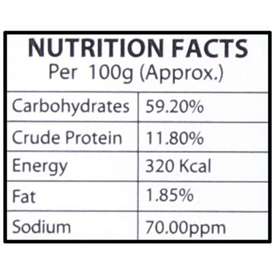 Jimmy's Kerala Pappadam