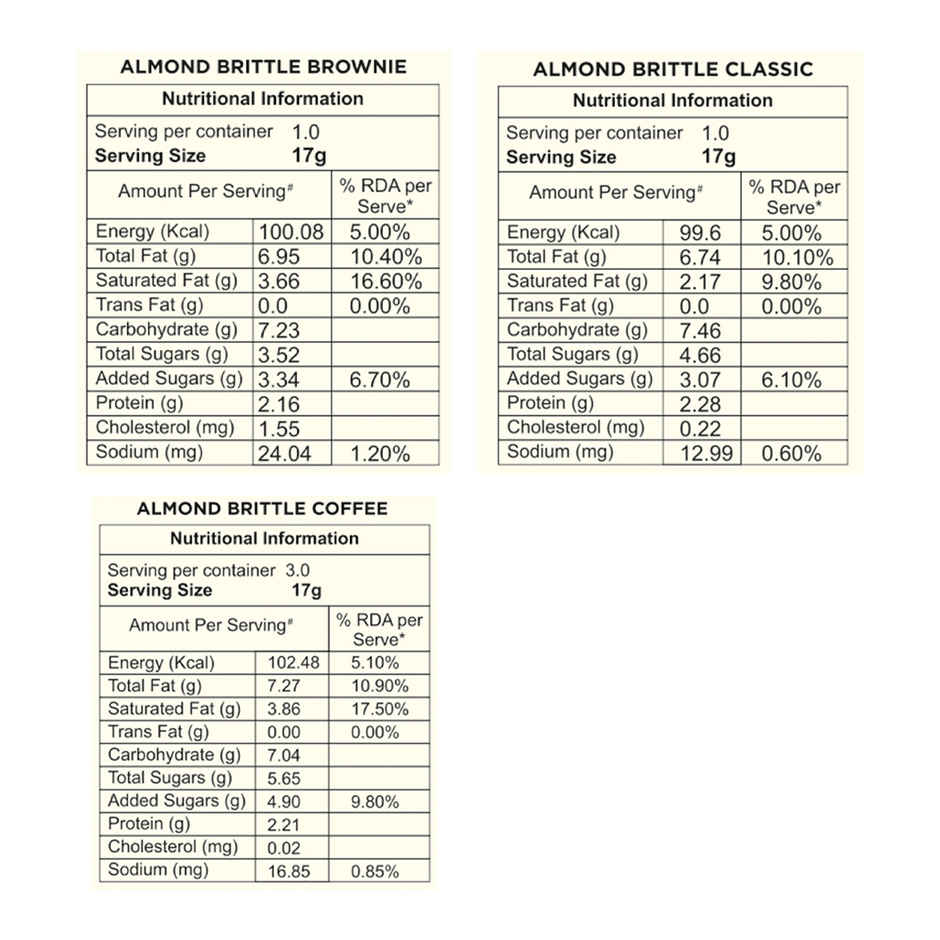 Loyka Almond Brittle Assorted