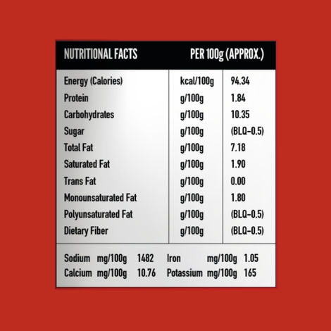 Zoff 5Mins Gravy Mutton