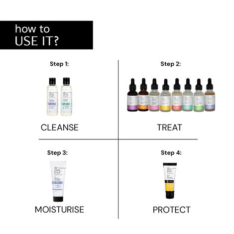 Deconstruct Oil-Free Moisturizer | 72H Hydration | Non-Sticky for Oily, Acne-Prone Skin