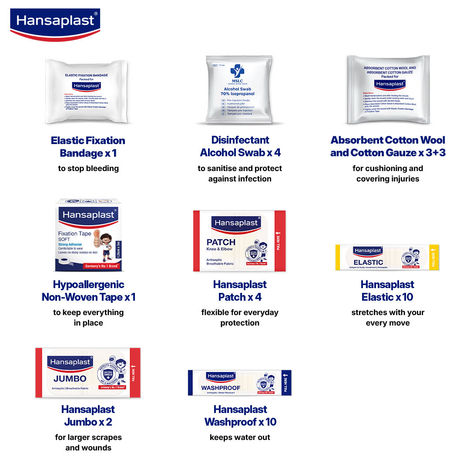 Hansaplast Fast-Aid-Kit