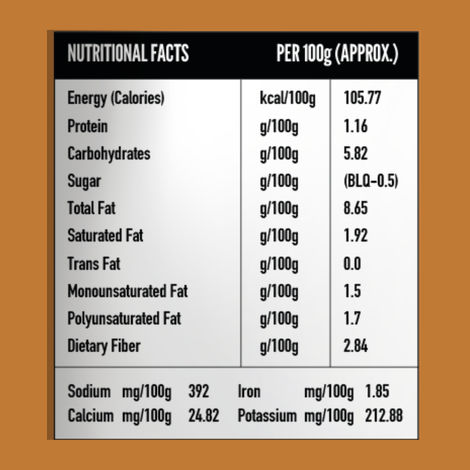Zoff 5Mins Gravy Chicken