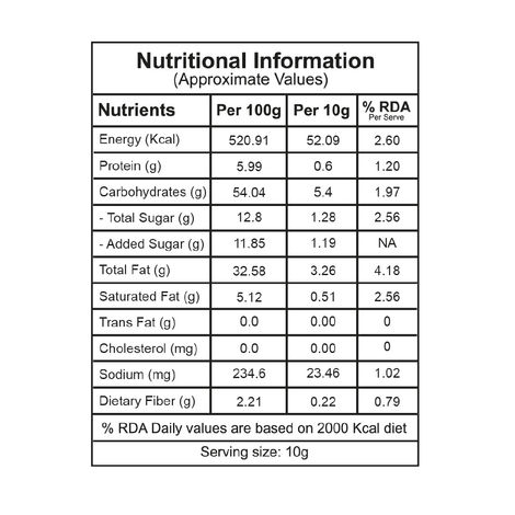 Let'S Try Special Makhana Mixture | Fasting Snacks