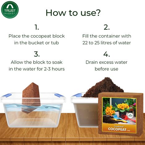 TrustBasket Cocopeat Block - Expands to 75 L | Organic Growing Medium for Plants & Planters