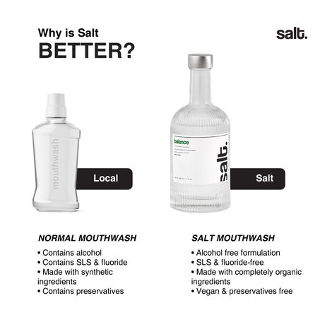 Salt Balance Mouthwash Alkaline Probiotic With Basil Mint Flavor