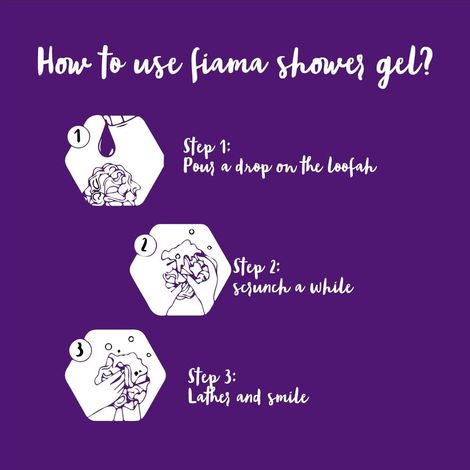 Fiama Shower Gel Blackcurrant & Bearberry Body Wash For Radiant Glowing & Hydrating Skin