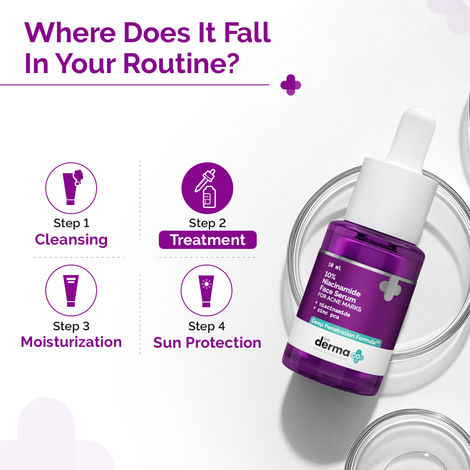 The Derma Co 10% Niacinamide Face Serum For Acne Marks