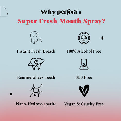 Perfora Mouth Spray - Instant Fresh Breath (SCO)