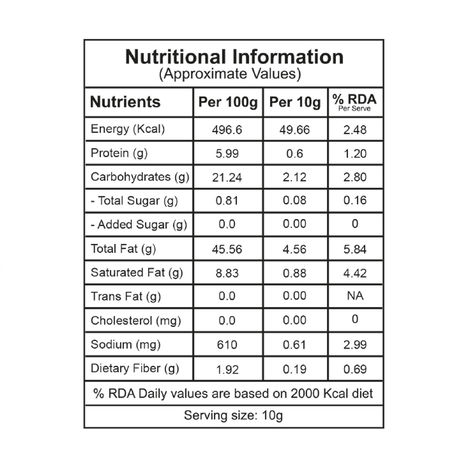 Let's Try Lite Snacks Chips | Vrat | Fasting Special Combo