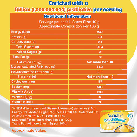 Nutralite Doodhshakti Probiotic Butter Spread