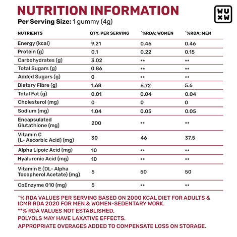 What's Up Glutathione-Glow Gummies 15 Days Pack