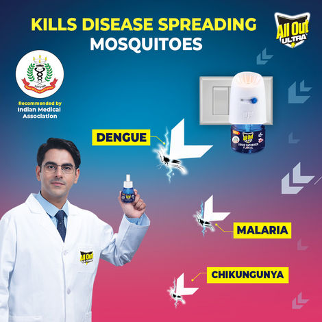 All Out Ultra Power + Slider Floral Mosquito Repellent Combo