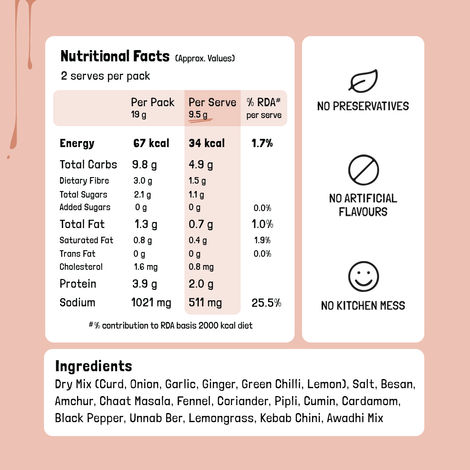 KILRR Gangs of Awadh Chicken Masala