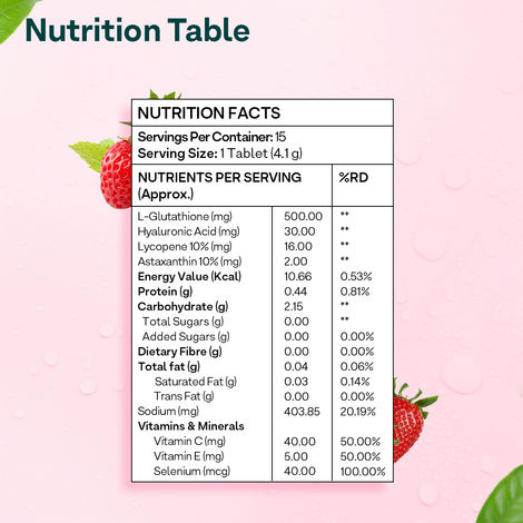 Oziva Bioactive Glutathione Tablets Strawberry Swirl