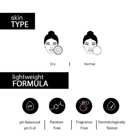 Deconstruct Fluid Brightening Sunscreen SPF 50+ PA++++ for Dry Skin, Hydrating & 8-Hour Long-Lasting