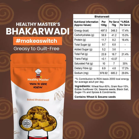 Healthy Master Baked Bhakarwadi