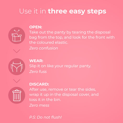 Nua 360 Comfort Maternity Panties XXL-XXXL | 38 - 54 inches | Leak Protection