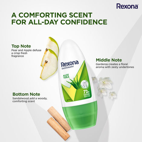 Rexona Aloe Vera Underarm Roll On Deodorant For Women